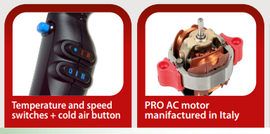 Фен Coifin Ne1R Ionic 2100-2300W