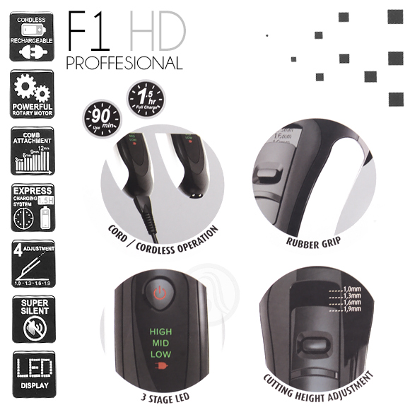 Машинка для стрижки Kiepe F1 Professional HD 6250