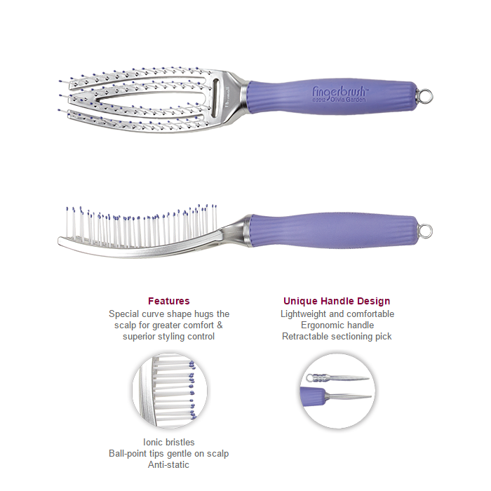 Щетка Olivia Garden Finger Brush Ionic Smal FBSM