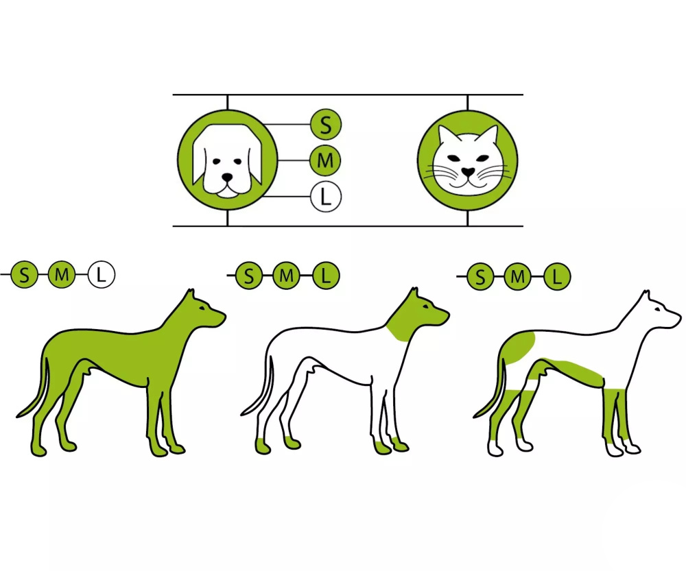 Машинка для стрижки животных Wahl 1230 Rex 1230-0477